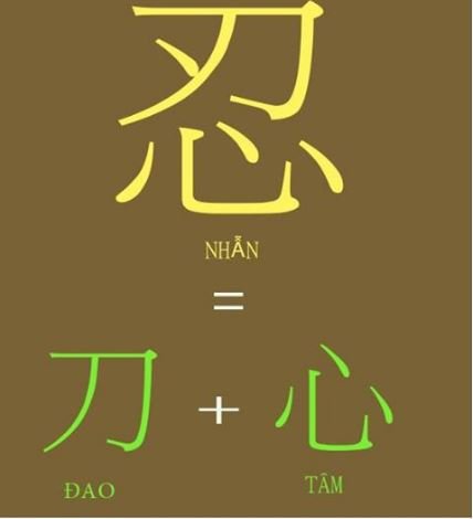 Chữ ‘Nhẫn’ (忍) gồm có chữ ‘Tâm’ (心) ở dưới và chữ ‘Đao’ (刀) ở trên. Chữ “đao” có hàm ý phải tôi luyện, mãi dũa mà thành. 